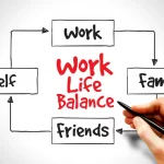 Manage Stress and Lead A Balanced Life image